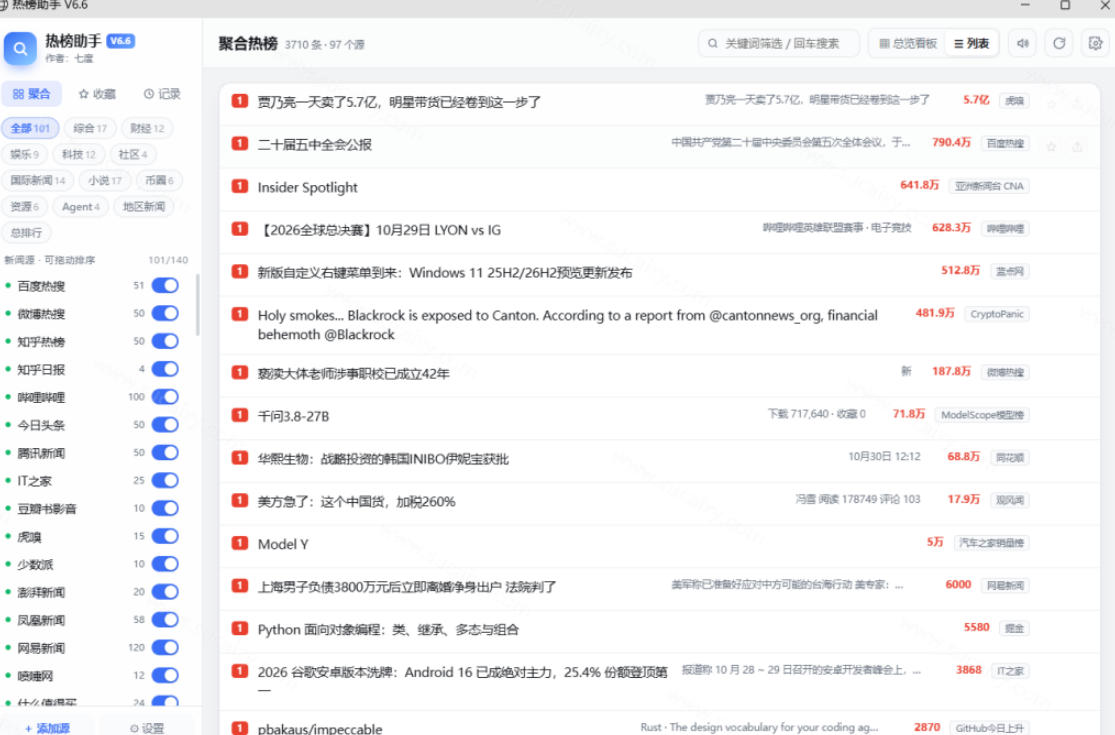 图片[3]-群友做了个非常不错的热点汇总工具！自媒体达人必备，聚合70+热榜信息，简约美观rebang-helper-副业网