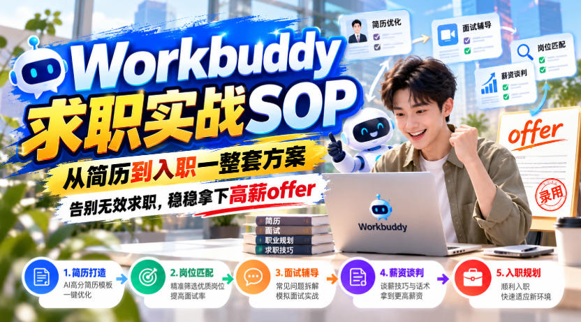 Workbuddy求职实战SOP，从简历到入职一整套方案，告别无效求职，稳稳拿下高薪offer-副业网