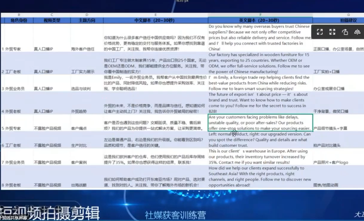 大卫老师·外贸社媒获客独家训练营(更新)-副业网