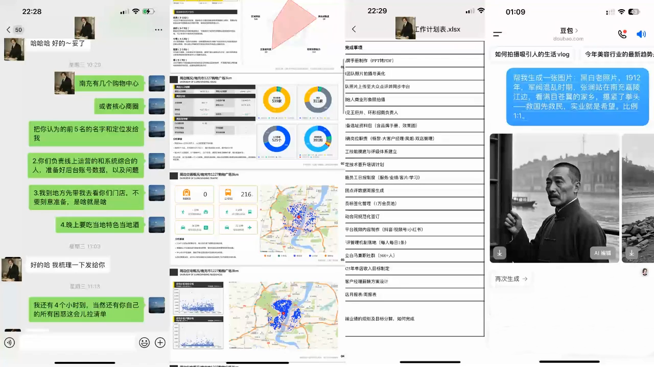 掌门人·美甲店运营销售系列-副业网