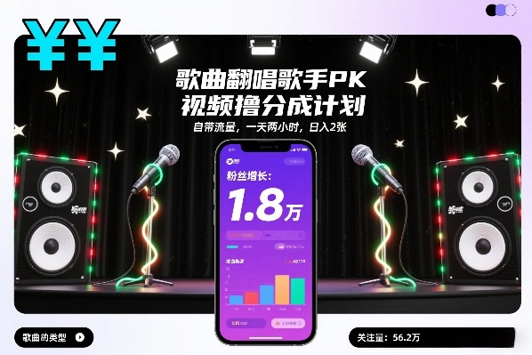 歌曲翻唱歌手PK视频撸分成计划，自带流量，一天两小时，日入2张-副业网