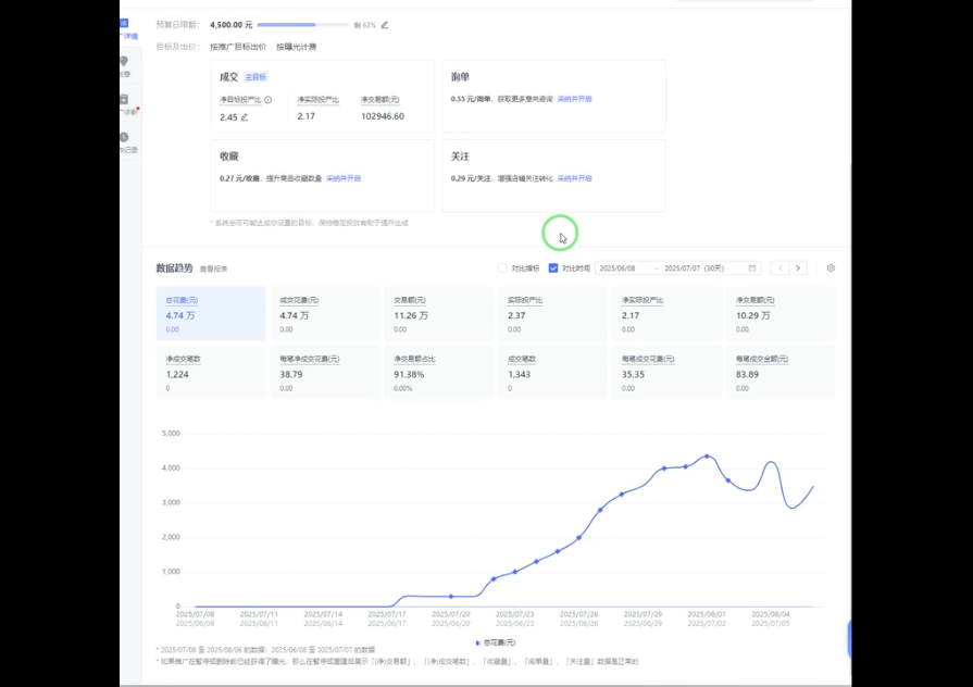 海神·拼多多运营进阶系统课(更新9月)-副业网