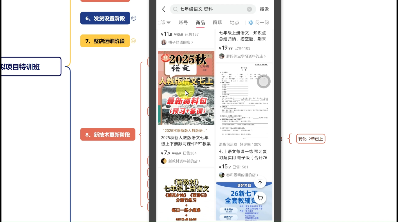 陆明明·小红书虚拟项目特训班(更新9月)-副业网