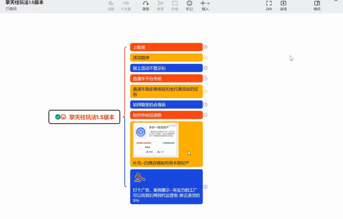 琪琪电商·拼多多擎天柱玩法(1.0+1.5)-副业网