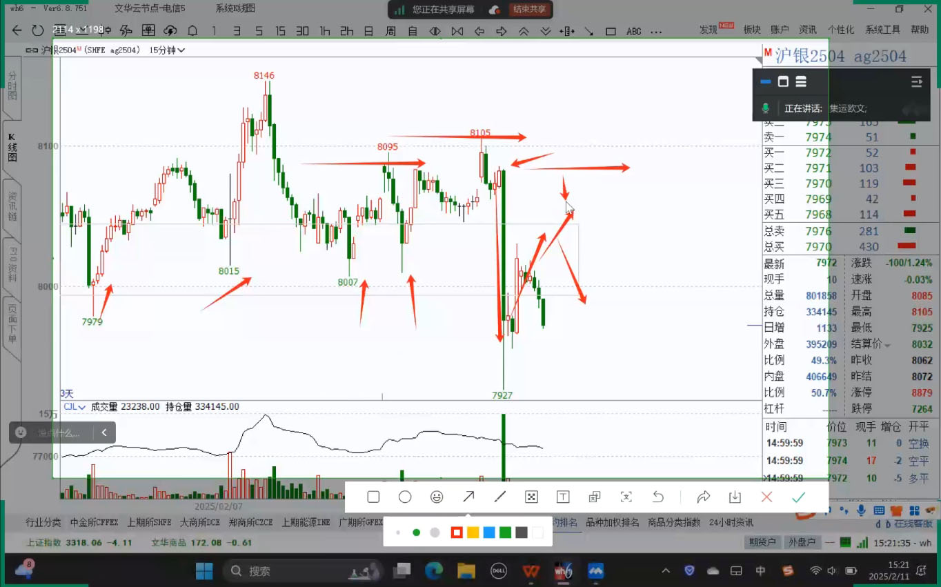 倍增计划·大宗商品期货复盘与计划(更新9月)-副业网