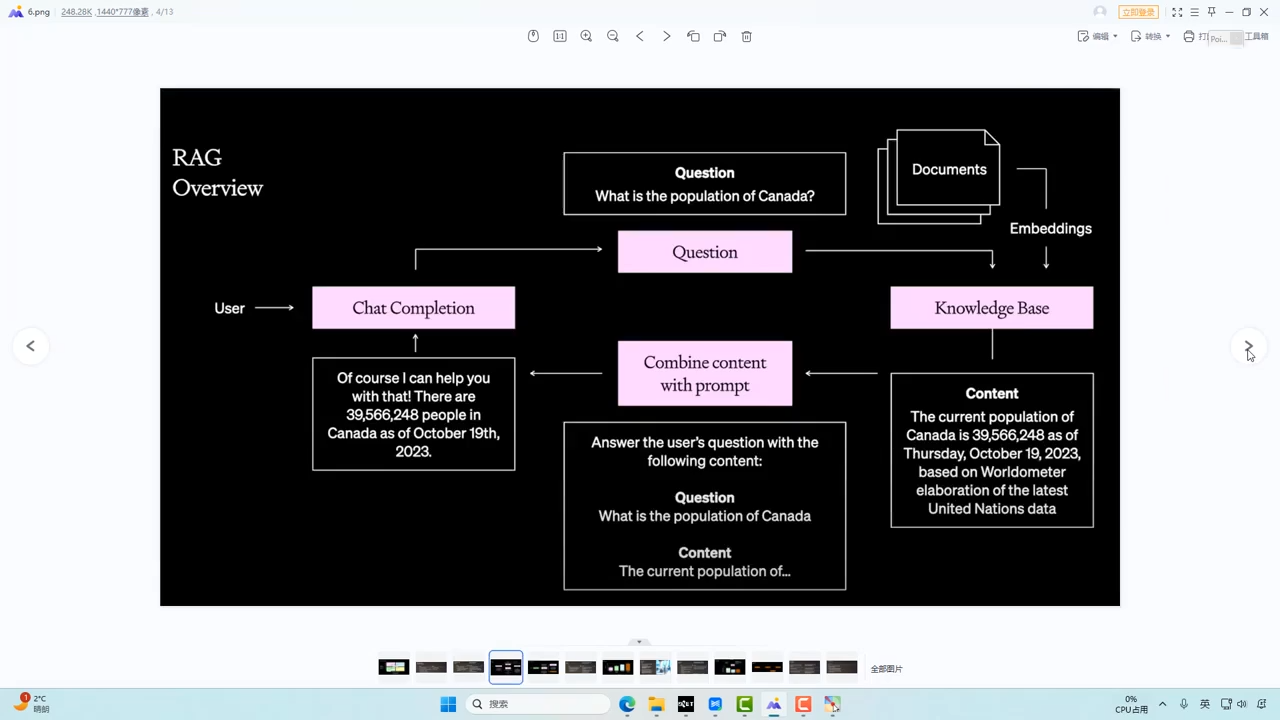 迪哥·2025AI智能体开发课程-副业网