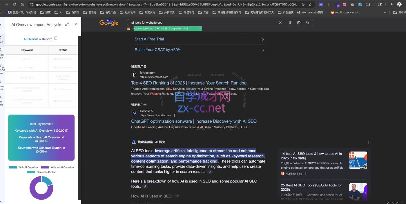 大卫·2025谷歌SEO流量打造课(更新11月)-副业网