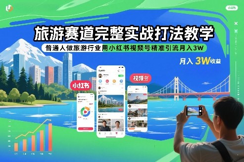 旅游赛道完整实战打法教学，普通人做旅游行业用小红书视频号精准引流月入3W-副业网