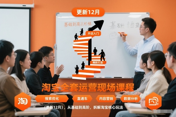 淘宝全套运营现场课程(更新26年1月)，从基础到高阶，拆解淘宝核心玩法-副业网