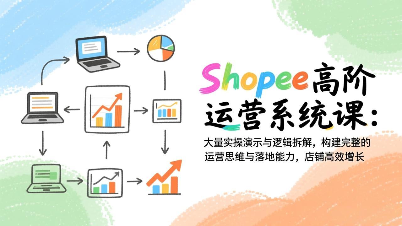 Shopee高阶运营系统课：大量实操演示与逻辑拆解，构建完整的运营思维与落地能力，店铺高效增长-副业网